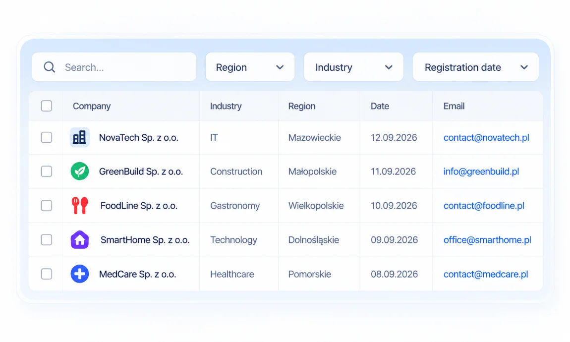 Business database showing companies, industries, regions, and search filters